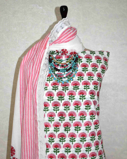 Pink Floral Buti Hand Block Printed Cotton Suit with Crochet Lace Work and Malmal Dupatta