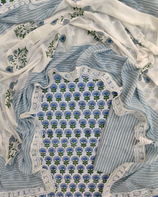 Blue Floral Buti Hand Block Printed Cotton Suit with Crochet Lace Work and Malmal Dupatta